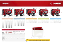Бензиновый генератор ЗУБР 8000 Вт СБ-8000