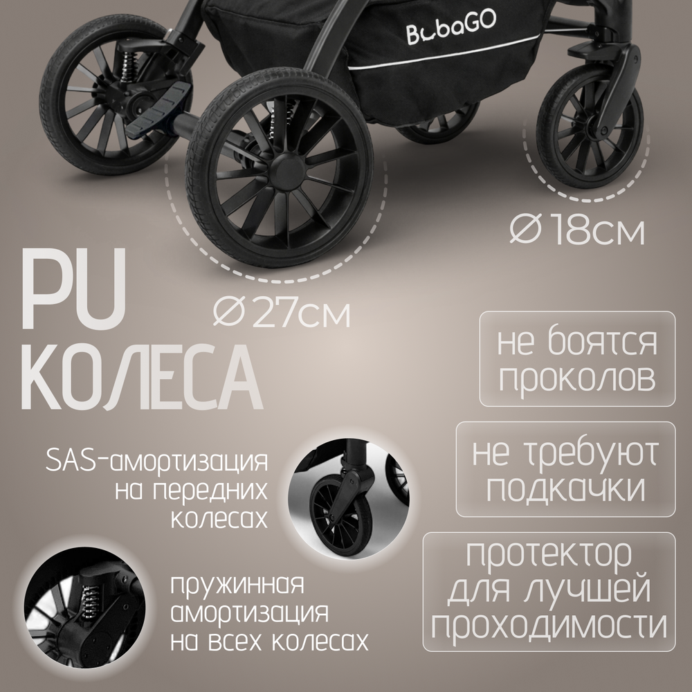 Модульная коляска BubaGO Lotta Thermo 3в1