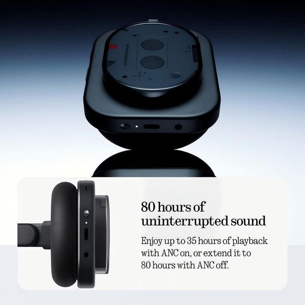 Беспроводные наушники Nothing Headphone (1) (2025, B170), Черный | Black