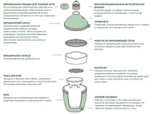 Керамический гриль Big Green Egg L Large (Большой), 46 см