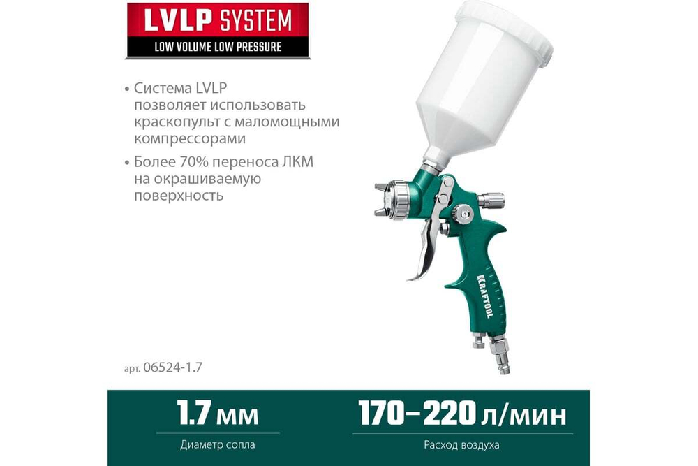 KRAFTOOL  AirFlat, LVLP 1.7 мм, Пневматический краскопульт с верхним бачком (06524-1.7)