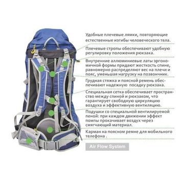 Рюкзак Helios Highlander 50 (TB788-50L)