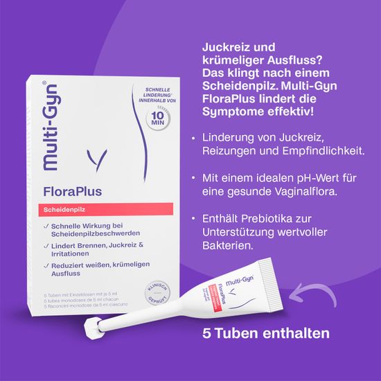 Multi-Gyn Flora Plus – быстрый эффект при симптомах вагинального дрожжевого грибка