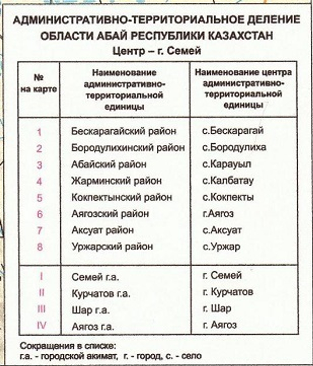 КАРТА АБАЙСКОЙ ОБЛАСТИ ламинированная 2022 год