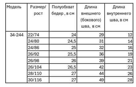 Велосипедки трикотажные для девочки 3-6 лет Fleur de Vie