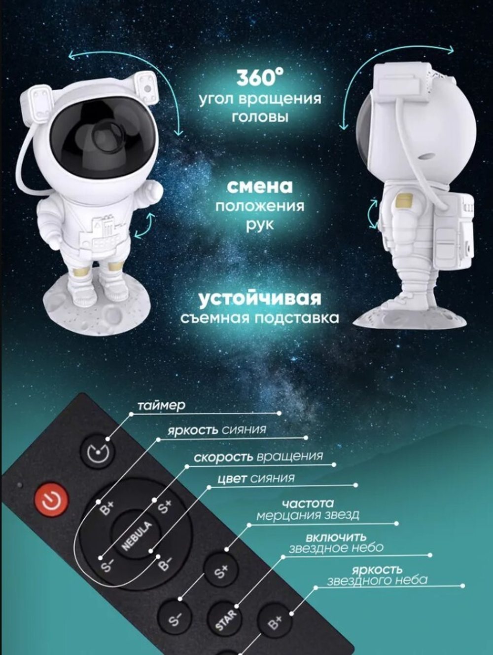 Детский ночник-проектор Робот-космонавт звездное небо Космонавт – купить за  1 990 ₽ | Hobby Play