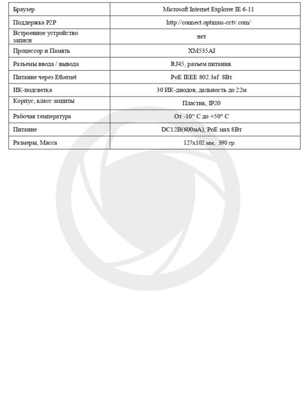 Видеокамера Optimus IP-E022.1(2.8-12)PE_V.1