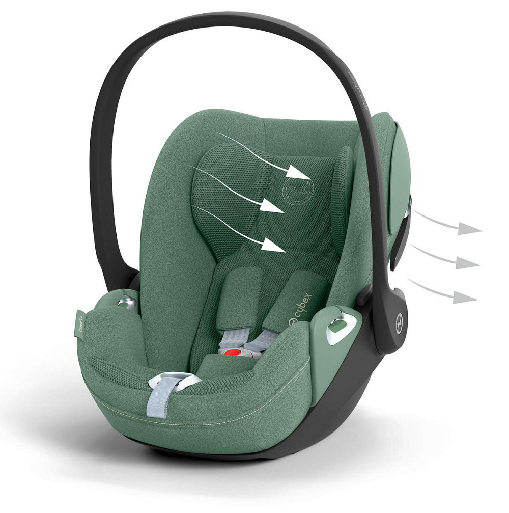 Коляска 3 в 1 Cybex Priam IV Rosegold complete и автокресло Cloud T i-Size Leaf Green Plus Peach Pink