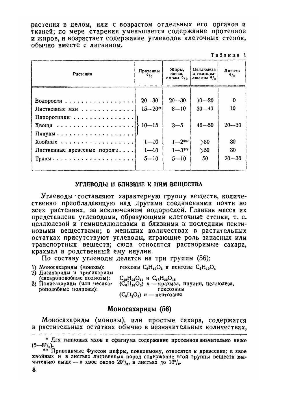 Органическое вещество почв и его роль в почвообразовании и плодородии. Учение о почвенном гумусе | Тюрин И.В.