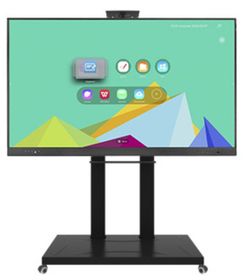 Интерактивные панели TechnoBoard