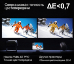 Проектор Hisense Vidda C3 Pro