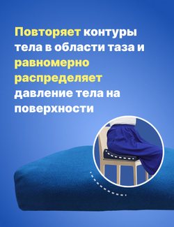 Подушка противопролежневая полиуретановая 41,5*40,5 см * 9 /4,5 см для сидения