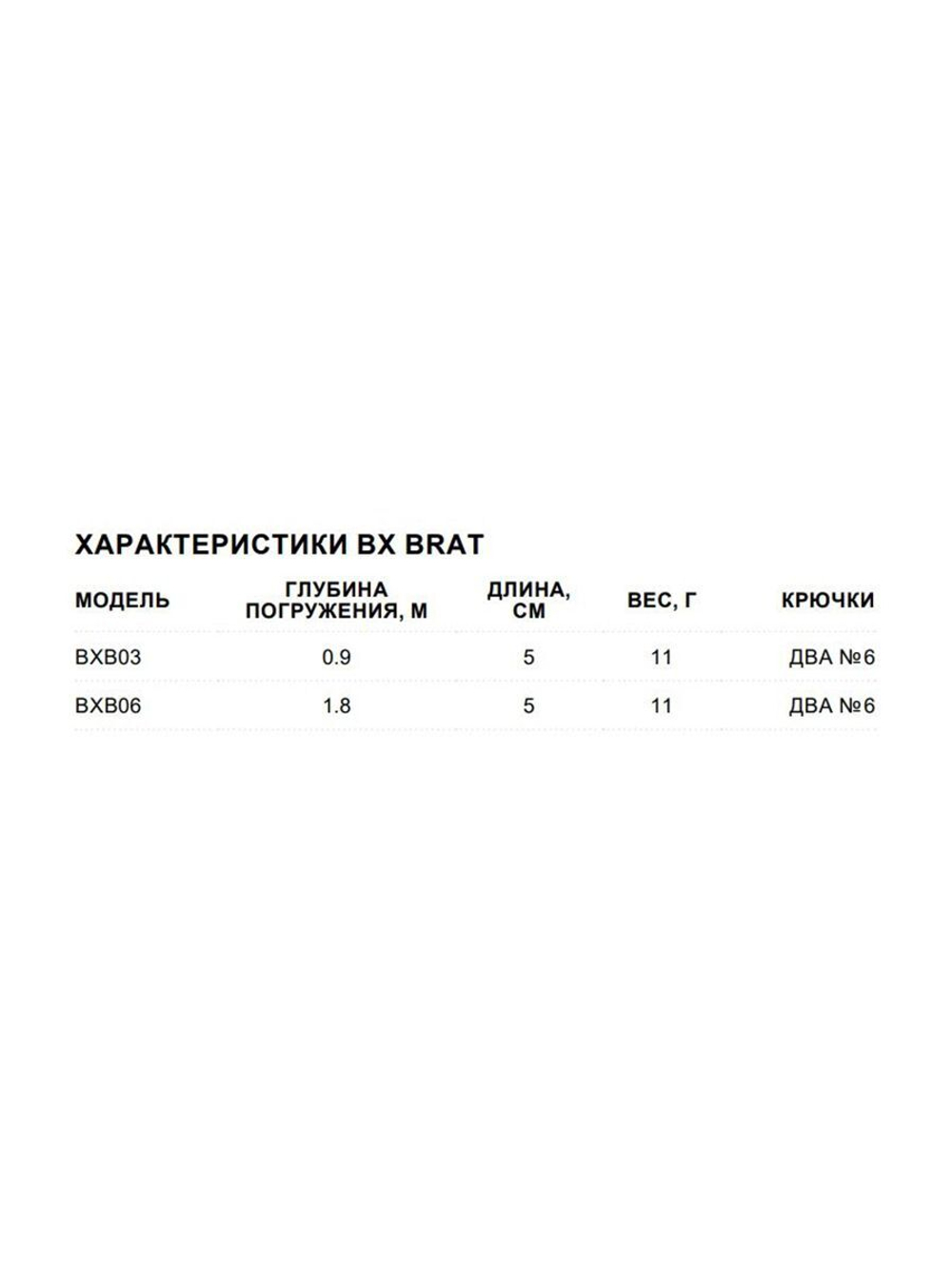 Воблер BX Brat 06, 5см, 11г, цвет CSD, плавающий
