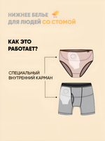 Irii Трусы мужские для людей со стомой Грей, серые