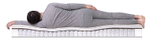 Матрас DreamLine Eco Holl Hard TFK