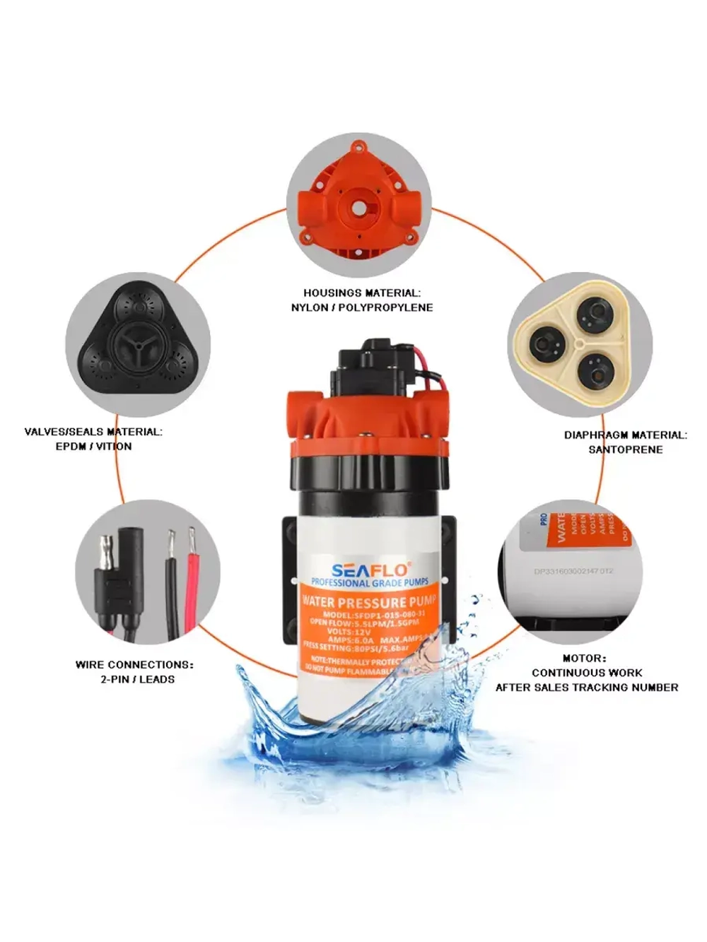 Насос мембранный 12B, 5,5 л/мин, 80 PS