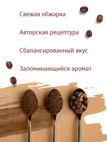 Кофе молотый Живой Кофе Арабика 250 гр.