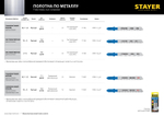 STAYER T118AF, T-хвост., Bi-Metal, по металлу толщиной 1.5-3 мм, шаг зуба 1.4 мм, раб. длина 50 мм, 2 шт, полотна для лобзика (15994-1.4)