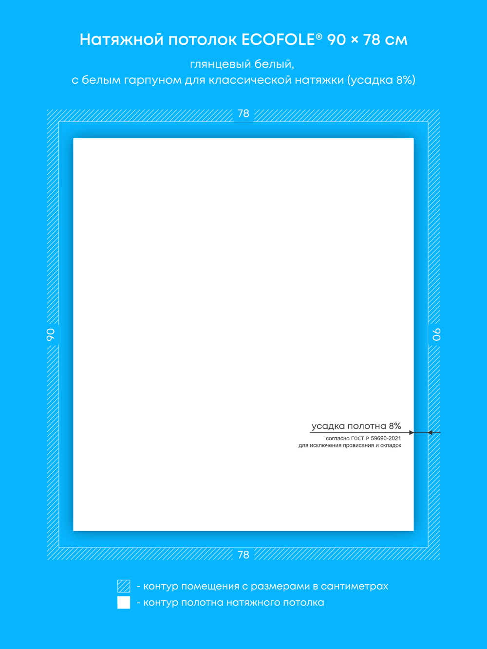 Глянцевый натяжной потолок 0.7 м2