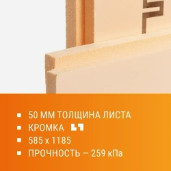 ПЕНОПЛЭКС фундамент 50 мм (14уп, 98 плит) утеплитель для стен, крыши, пола 50х585х1185 мм
