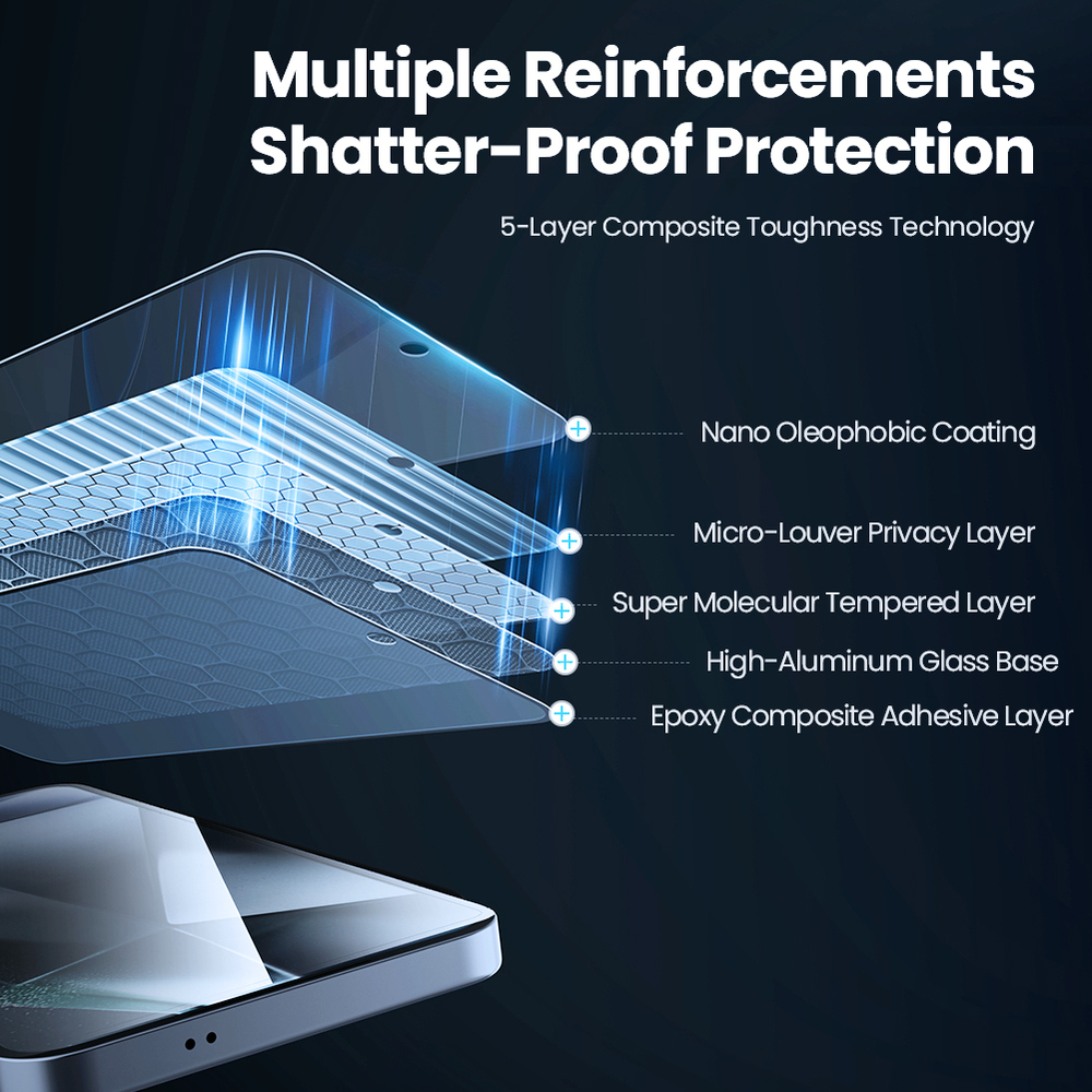 Стекло "Антишпион" от Nillkin для смартфона Samsung Galaxy S25, серия Guardian Privacy Tempered Glass Screen Proetector