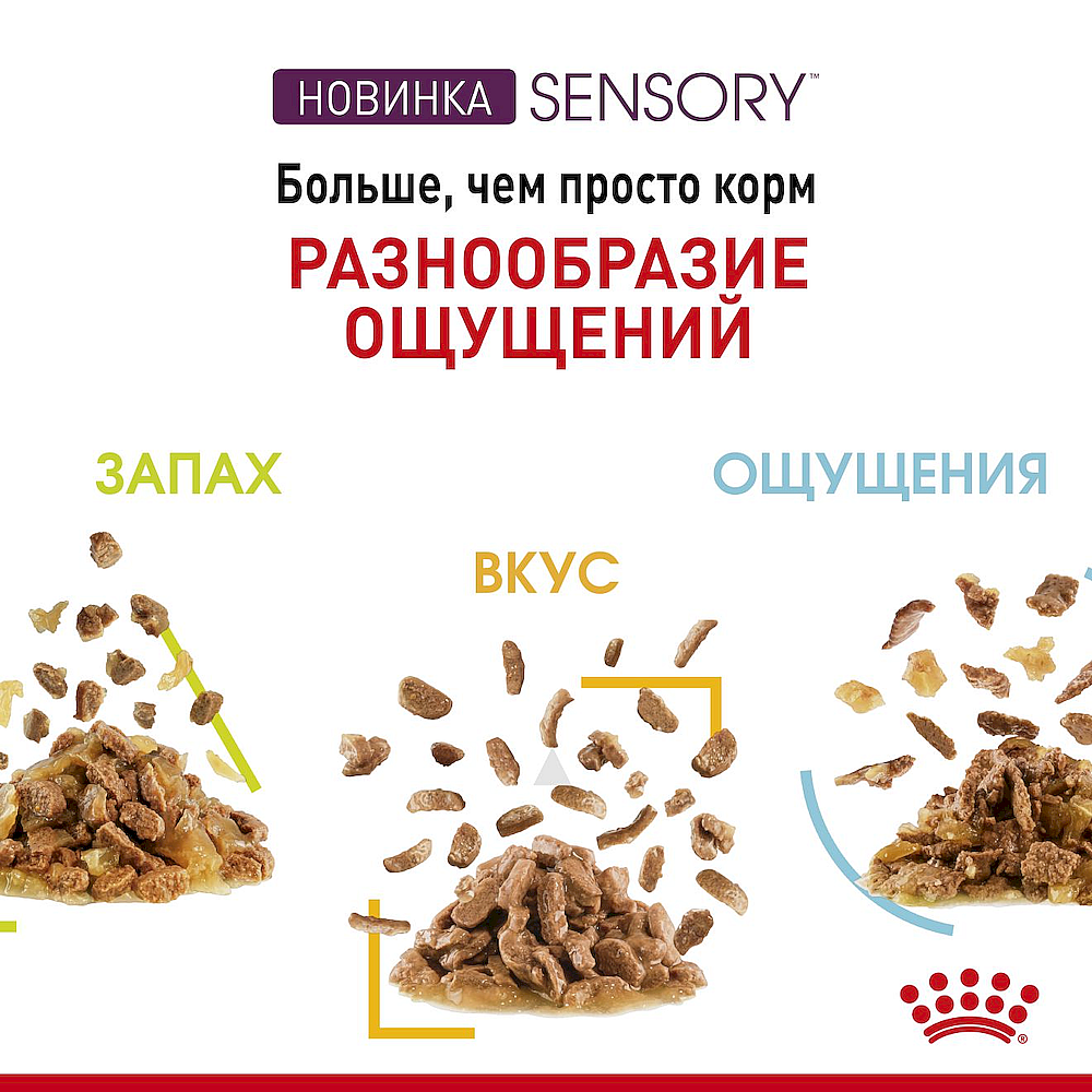 Royal Canin 85г Sensory Feel (ощущения) пауч для кошек кусочки в соусе