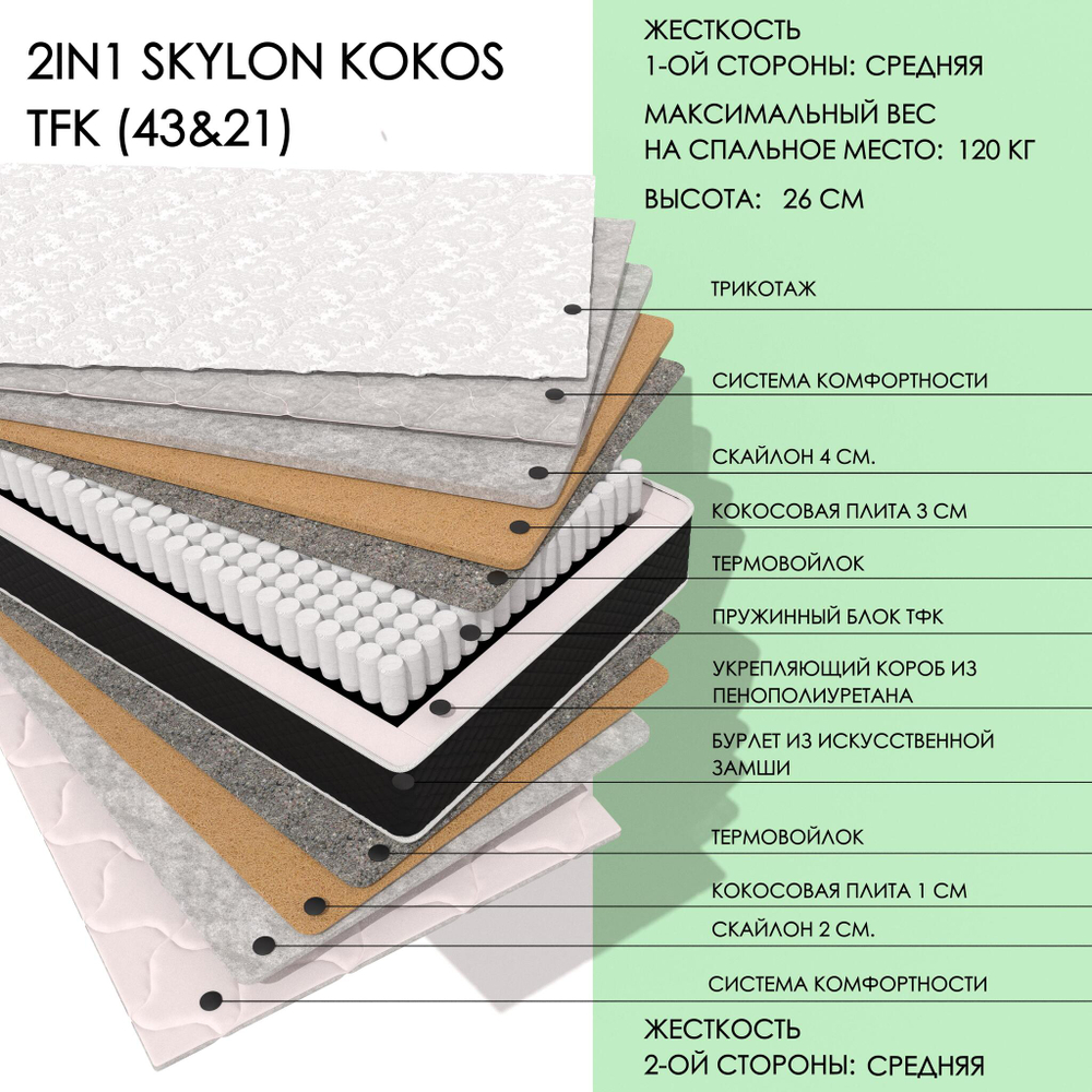 2IN1 SKYLON KOKOS TFK (43&21)