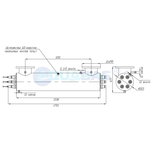 УФУ.500 Излучатель ультрафиолетовый УФУ-500