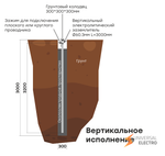 Комплект электролитического заземления L=6000мм вертикальное EKF