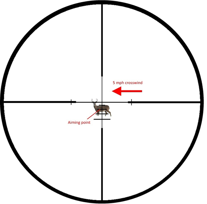 Прицел Sightmark Core HX 3-9x40 HBR