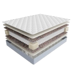 Матрас BuyBest, 22 см, средняя жесткость, независимые пружины