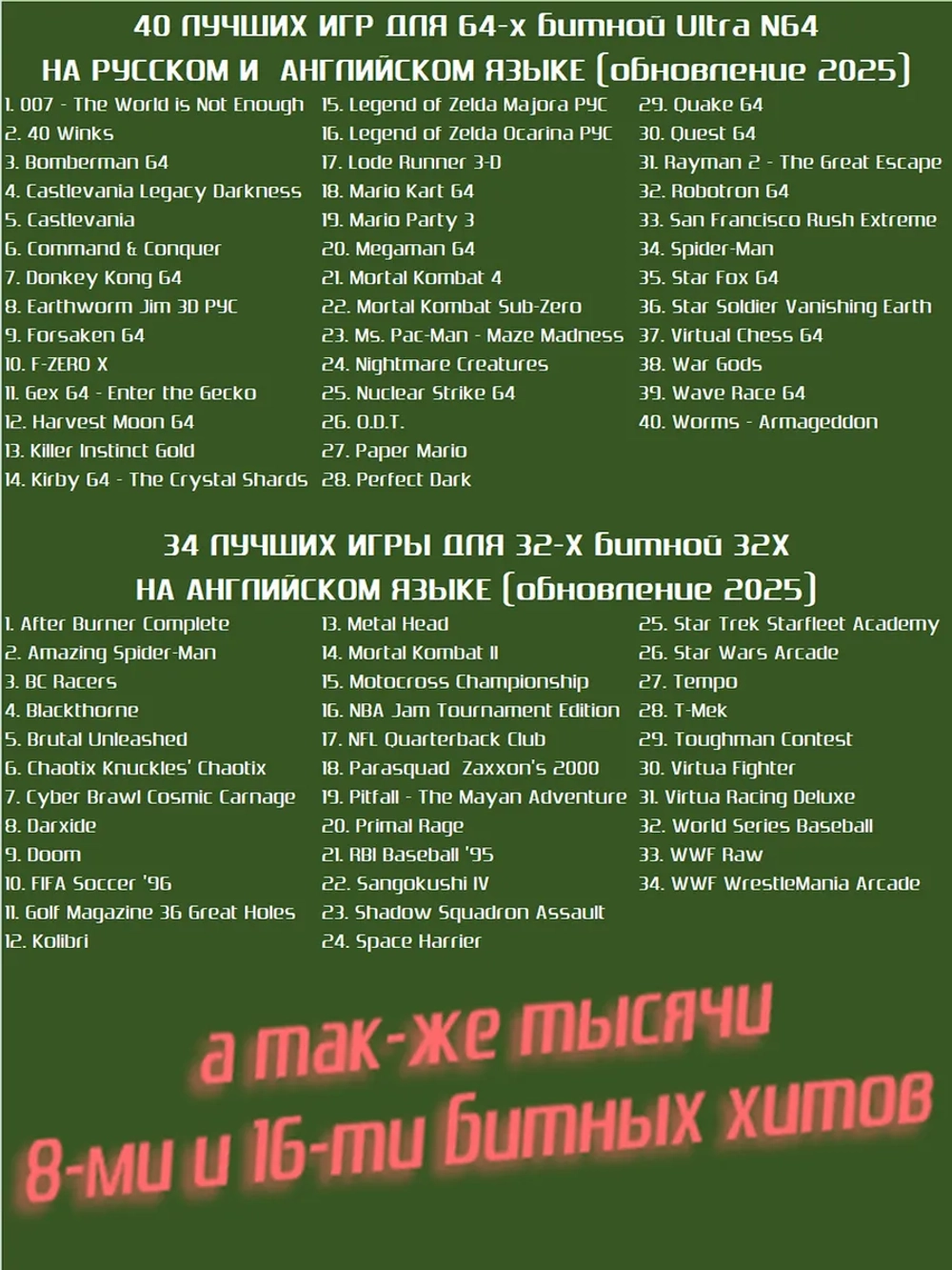 Игровая приставка 256гб EmuElec русские игры