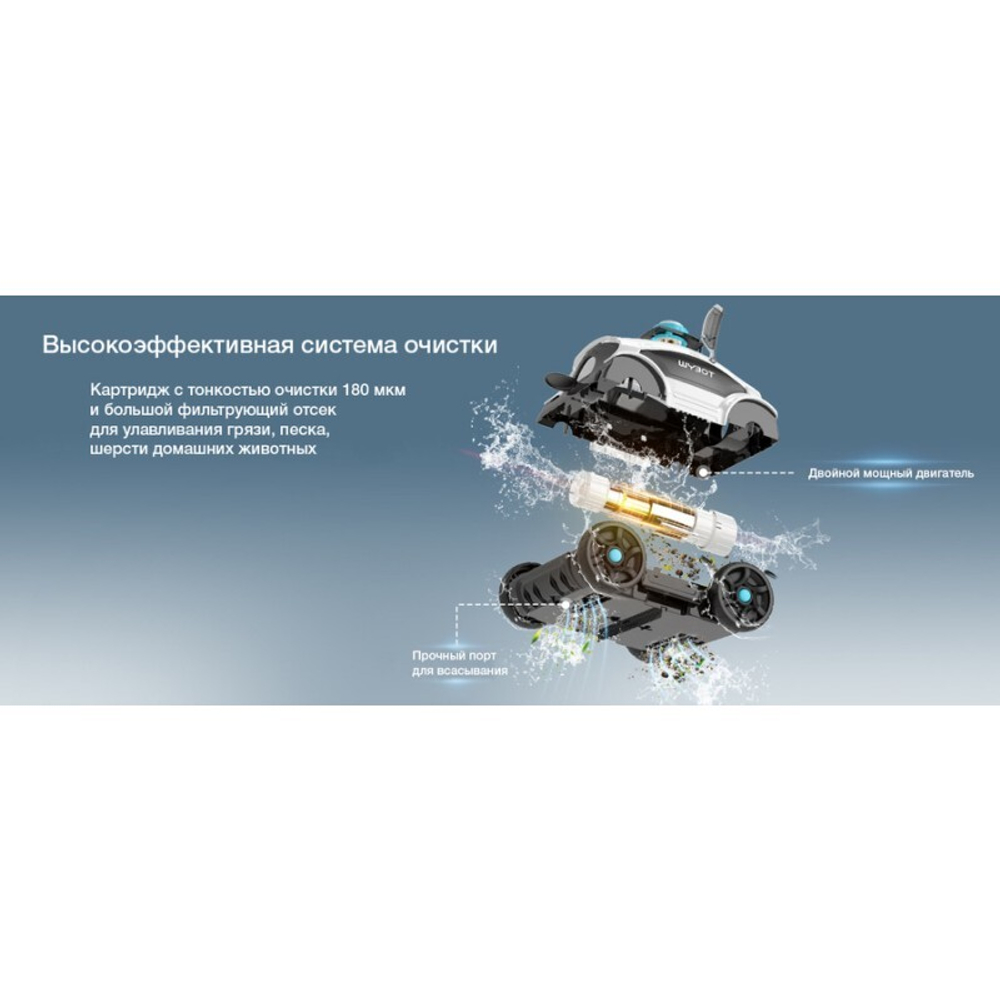 Робот-пылесос Osprey300II, 45Вт, Li-ion 6.6 Ач, 10м³/час, до 100м²
