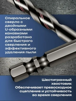 Сверло по металлу с шестигранным хвостовиком 6 мм