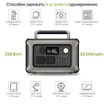 Портативная электростанция Allpowers R600, 600 Вт