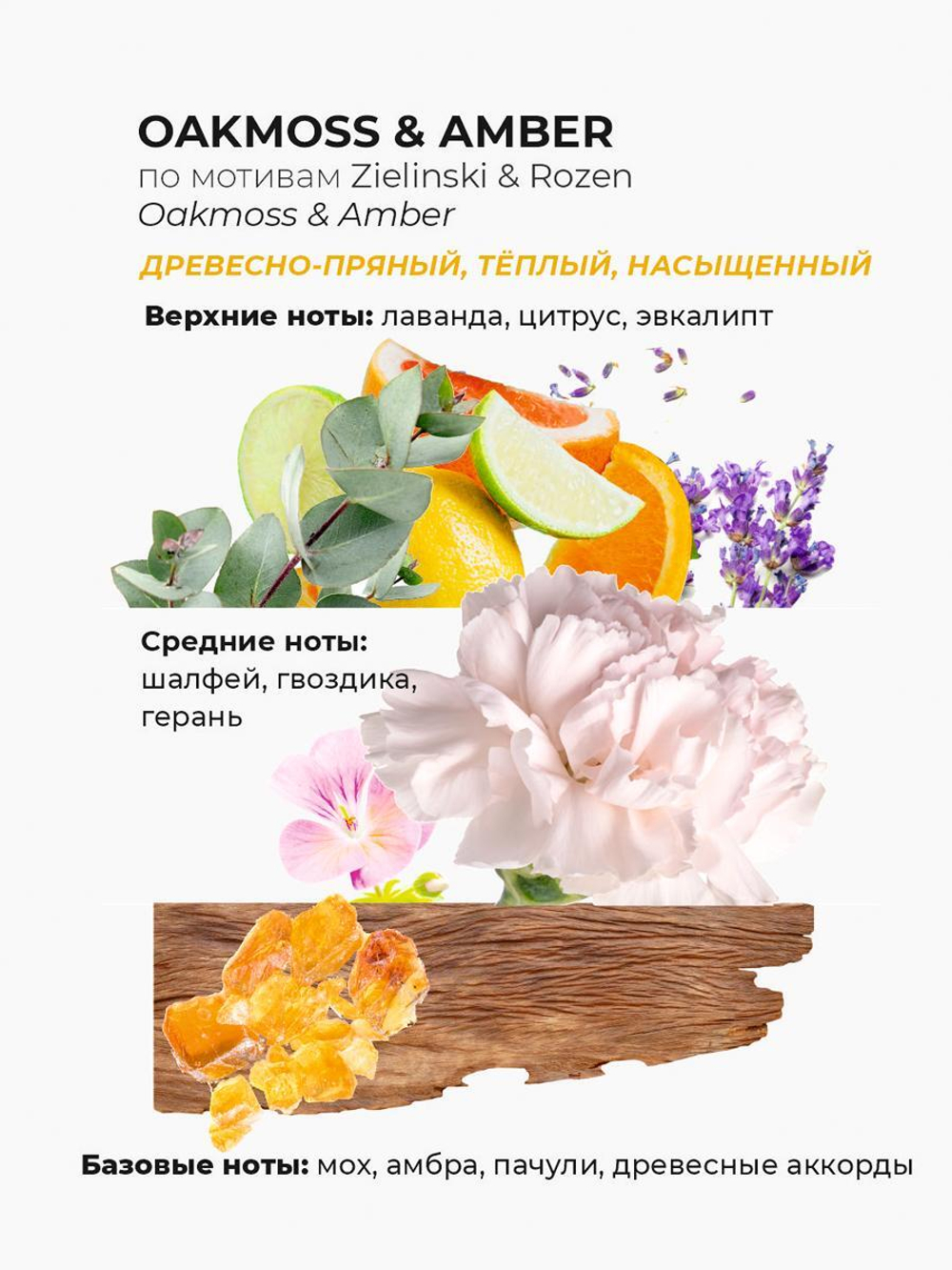 Cosmex Parfume Dry Oil Oakmoss & Amber Cухое масло парфюмированное для кутикулы Дубовый мох & Амбра 15 ml