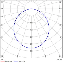 Светодиодный модуль Arte Lamp ORE
