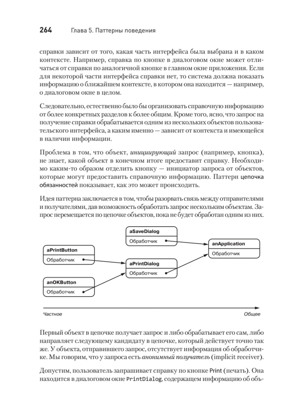 Паттерны объектно-ориентированного проектирования