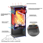 Печь-Камин ASTON 11кВт (180 м3) Ø 150мм