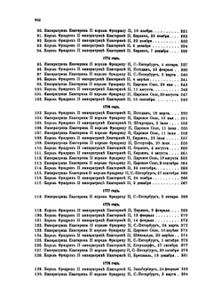 Сборник Императорского Русского Исторического Общества. Том 20 | Коллектив Авторов