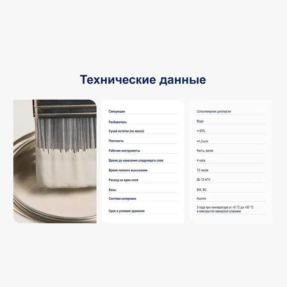 Краска для окон и дверей на водной основе Dulux Окна и двери полуматовая база BС 0,75 л