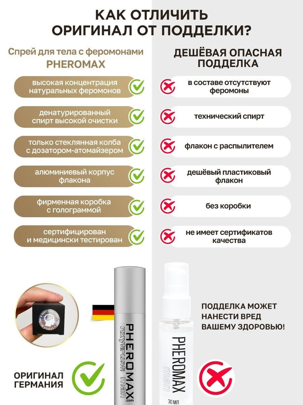 Концентрат феромонов для мужчин Pheromax Oxytrust for Men - 14 мл.