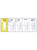 ЕЖЕДНЕВНЫЕ УЛЬТРАТОНКИЕ ПРОКЛАДКИ BL PNT AROMA ENERAV 60шт 1544