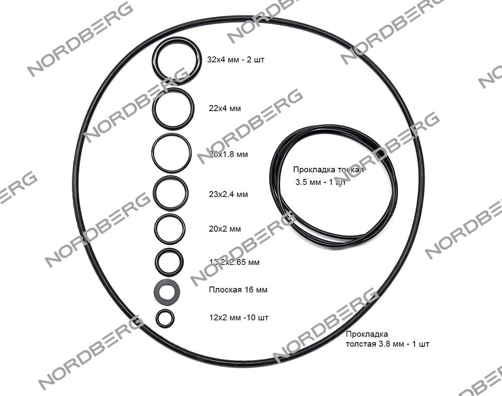 Ремкомплект (прокладки) для NORDBERG 2379