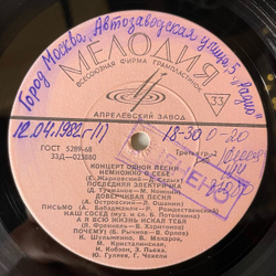 Винтажная виниловая пластинка LP Сборник Концерт Одной Песни (СССР 1969) (Магомаев Синяя Вечность, Марк Бернес, Майя Кристалинская и др)