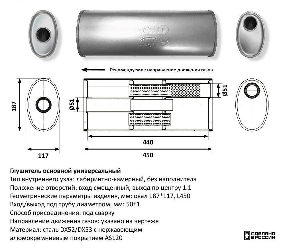 Глушитель под трубу D50 Нержавеющий CBD430003
