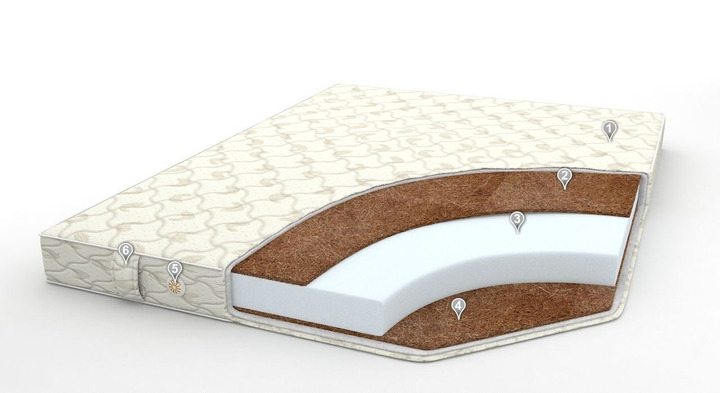 Матрас Лагуна плюс/Laguna plus