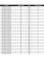 Твистер Homunculures Jilt 1.0'' 25.4мм вес 1.2гр 411 10шт