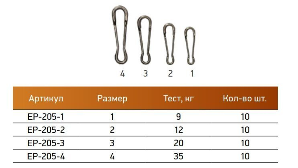 Застежка для рыбалки ECOPRO EP-205