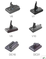 Аккумулятор ET Dyson V8